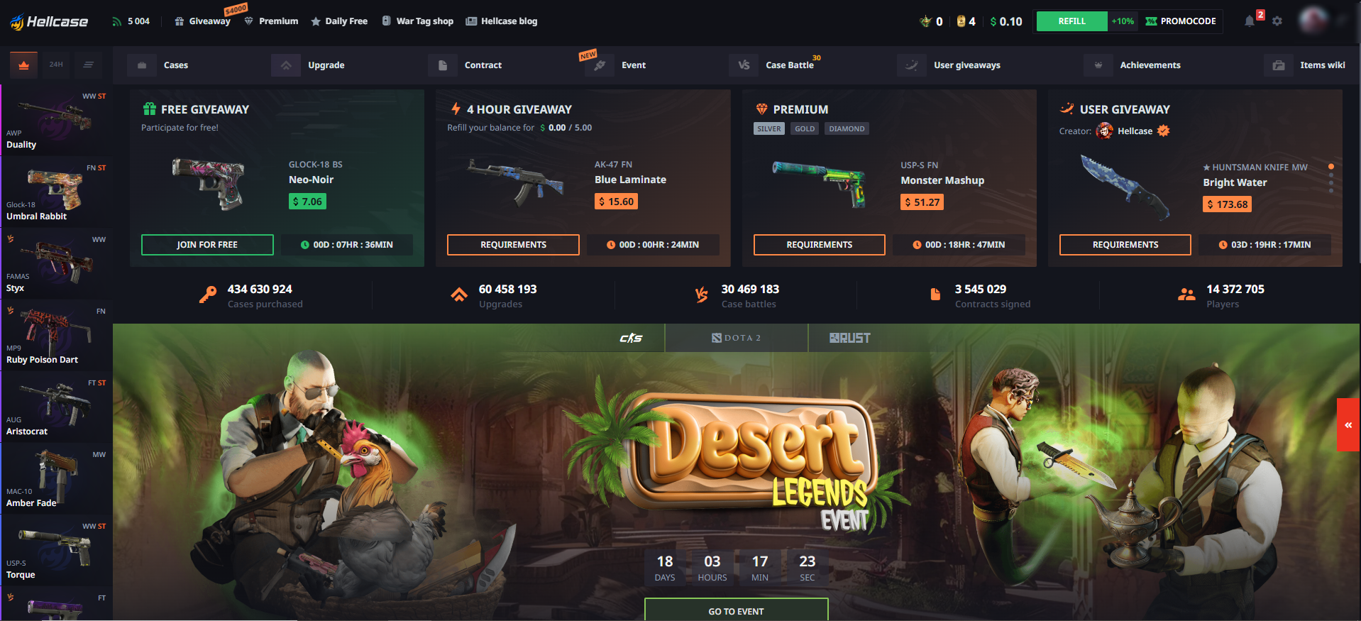 Hellcase Overview & User Journey